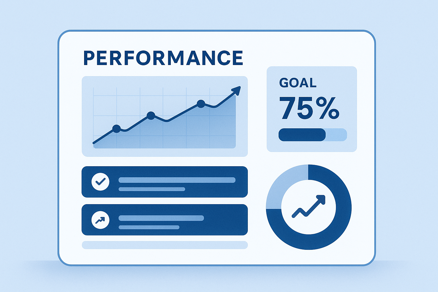 Performance Dashboard showing PIP metrics and progress tracking